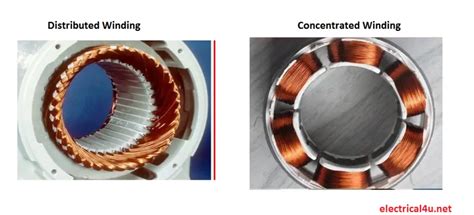AC Winding .